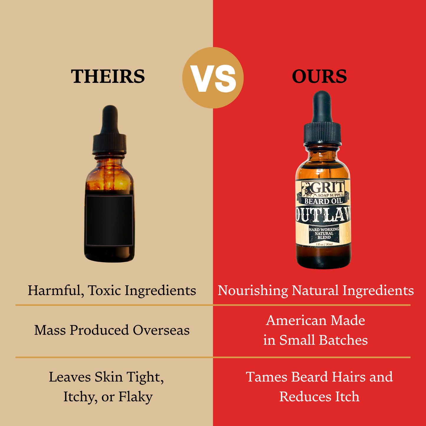 Cowhide & Bourbon Beard Oil
