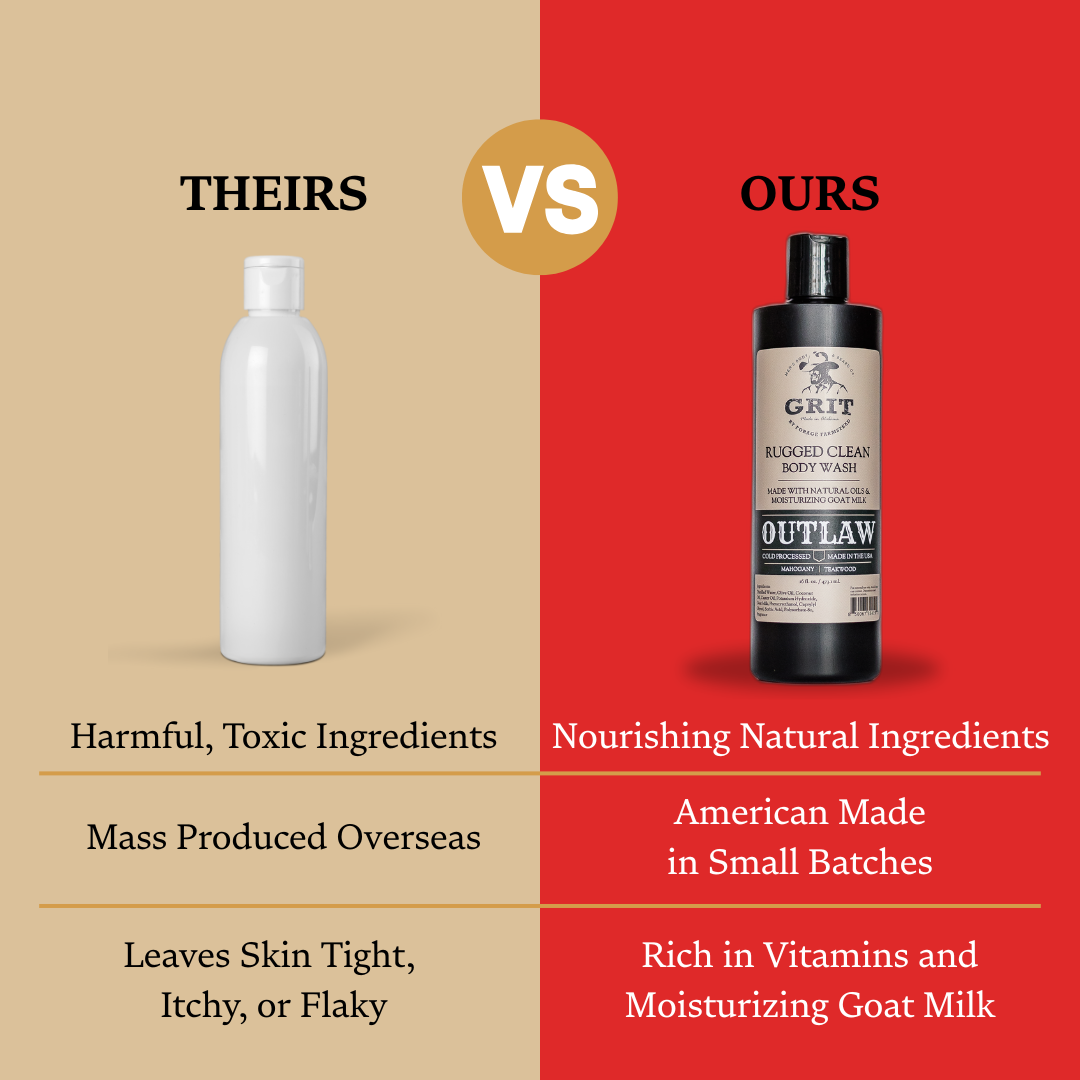 Cowhide & Bourbon Goat Milk Body Wash - 12 oz