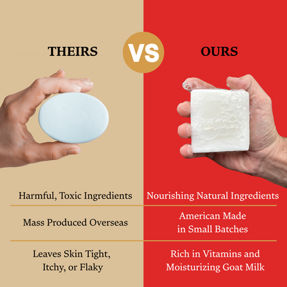 Buckshot Goat Milk Bar Soap