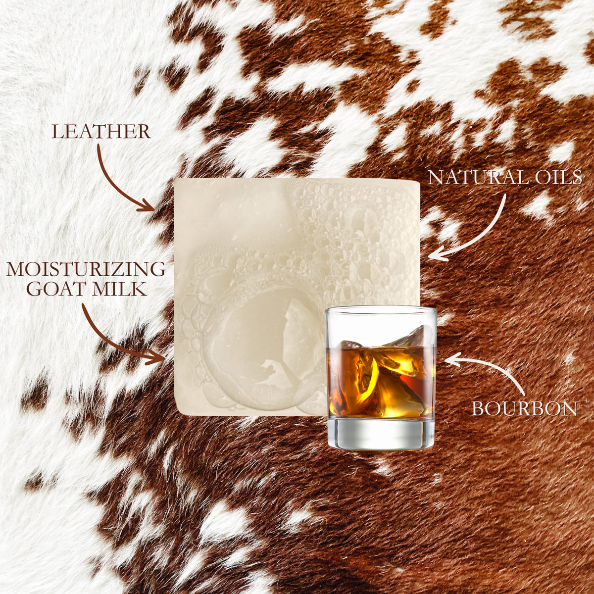 GRIT Goat Milk Soap
